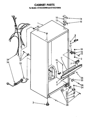 Cabinet