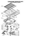 Compartment separator