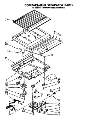 Compartment separator