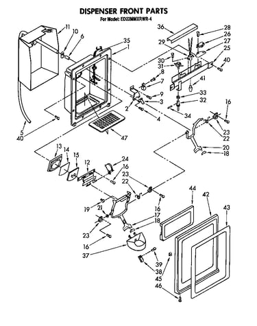 Dispenser front
