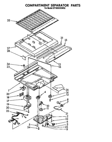 Compartment separator