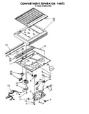 Compartment separator