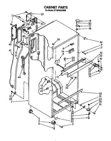Cabinet