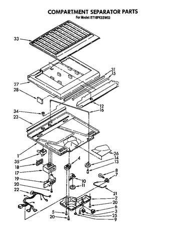 Compartment separator