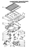 Compartment separator