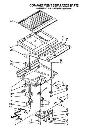 Compartment separator
