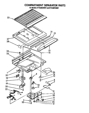 Compartment separator