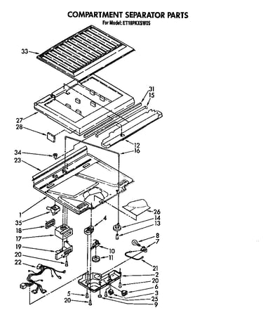Compartment separator
