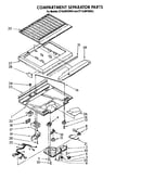 Compartment separator