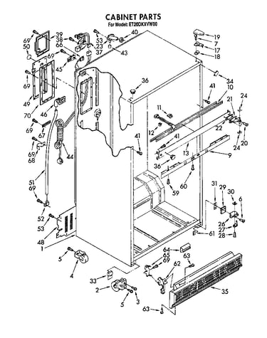 Cabinet
