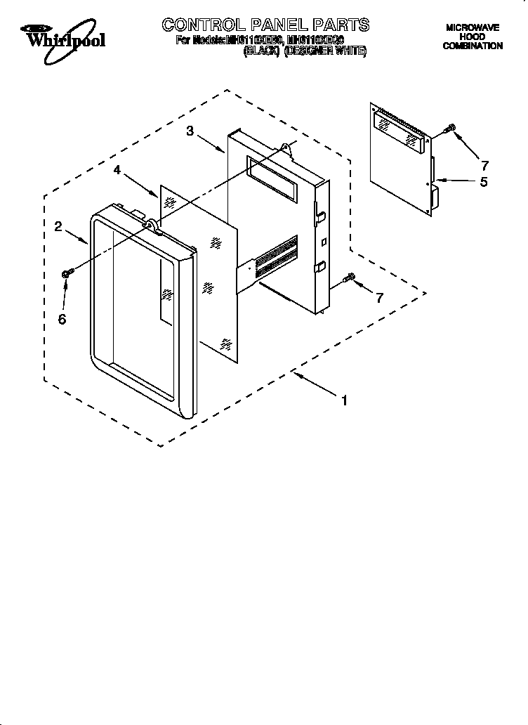Control panel