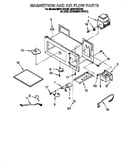 Magnetron and air flow