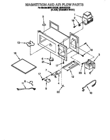 Magnetron and air flow