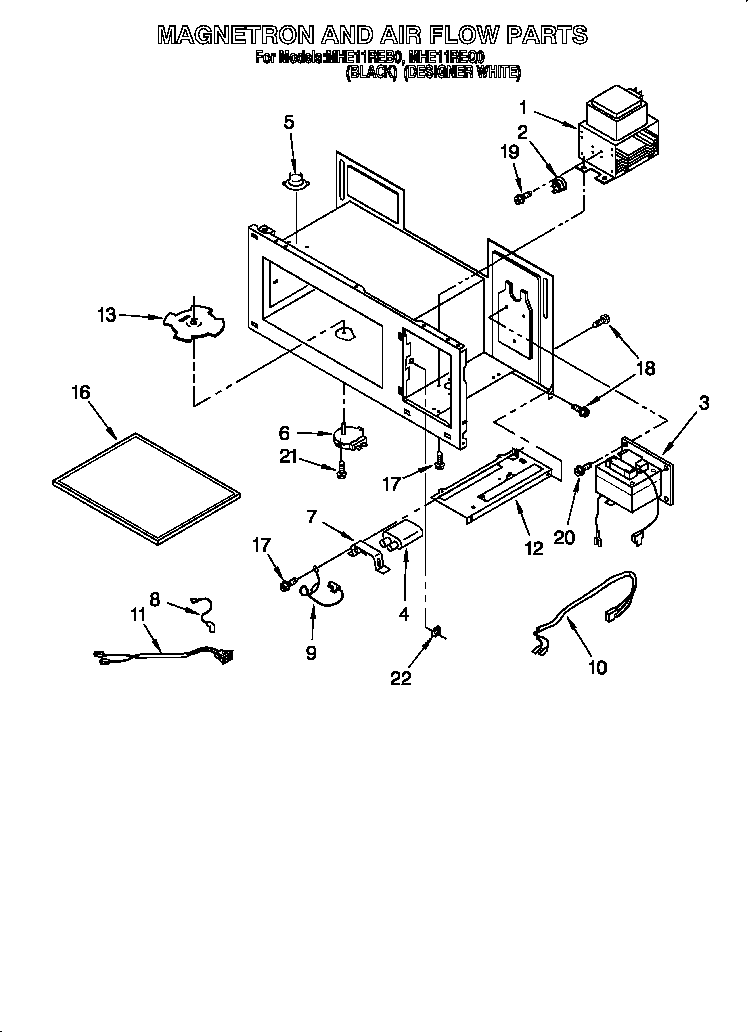 Magnetron and air flow