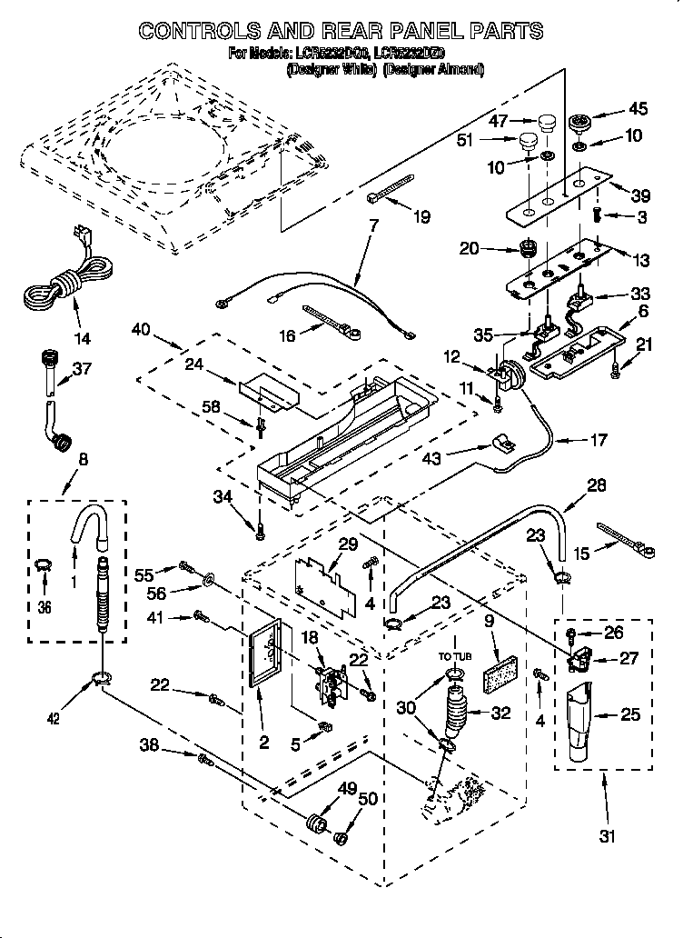 CONTROLS AND REAR PANEL