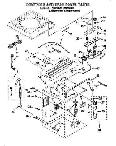 Controls and rear panel