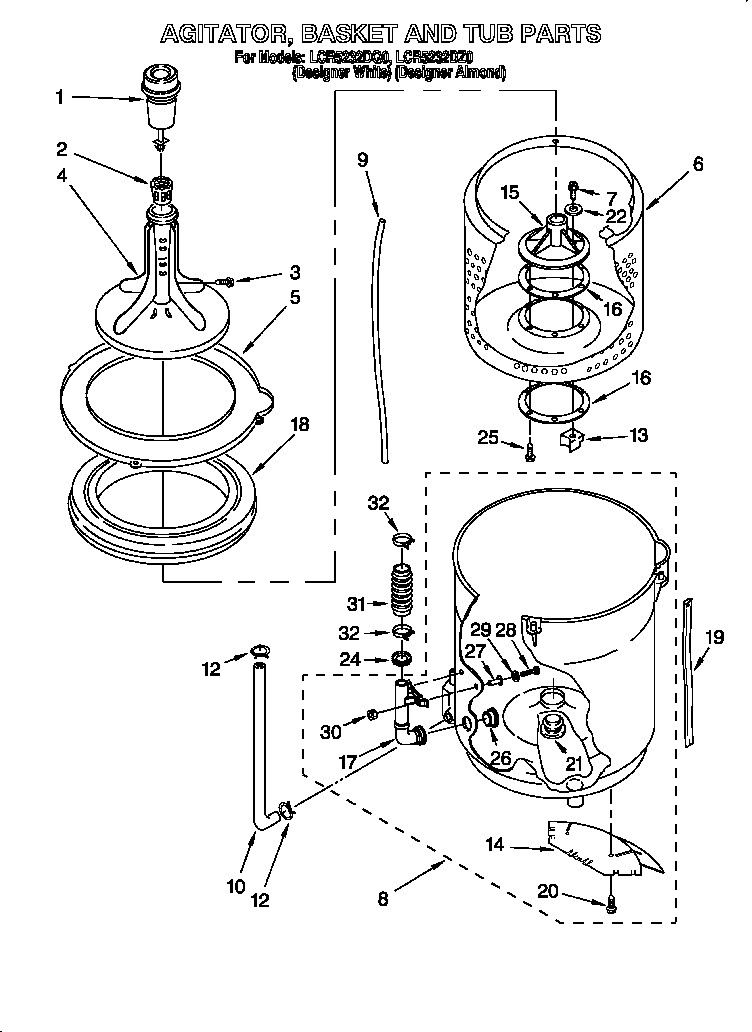 AGITATOR, BASKET AND TUB