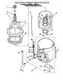 Agitator, basket and tub