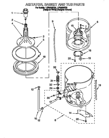 Agitator, basket and tub