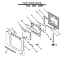 Oven door