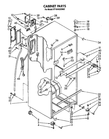 Cabinet