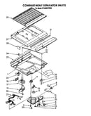 Compartment separator