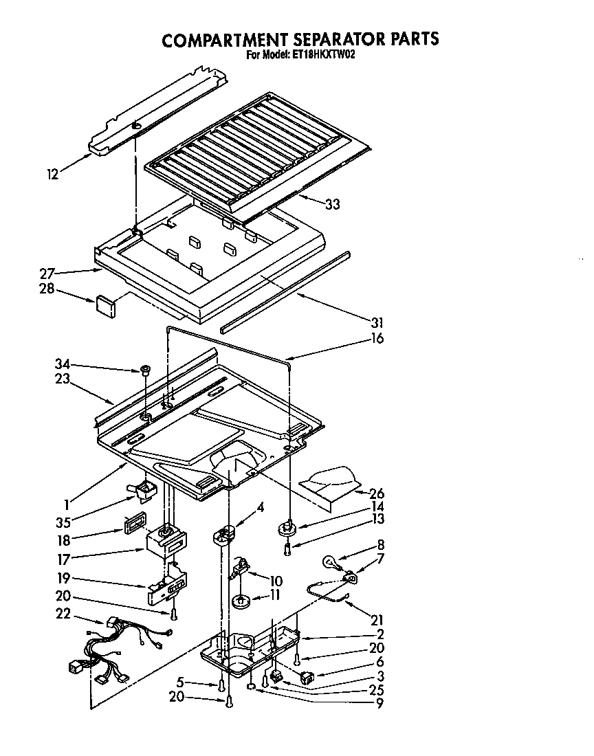 Compartment separators