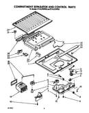 Compartment separator and control