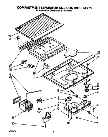 Compartment separator and control