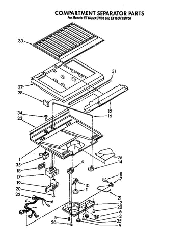 Compartment separator