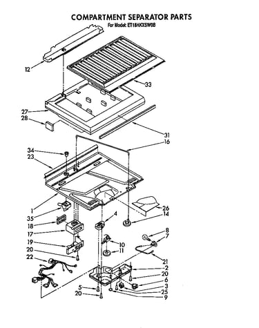 Compartment separator