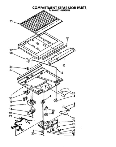 Compartment separator