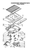 Compartment separator