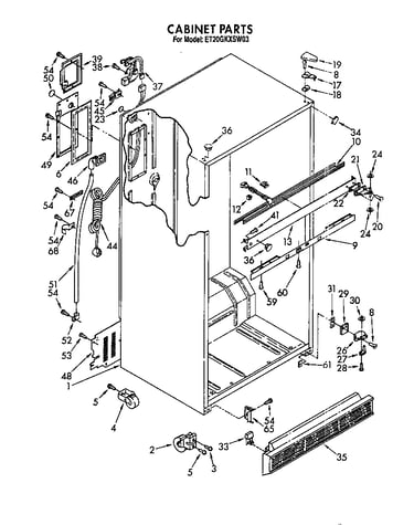 Cabinet