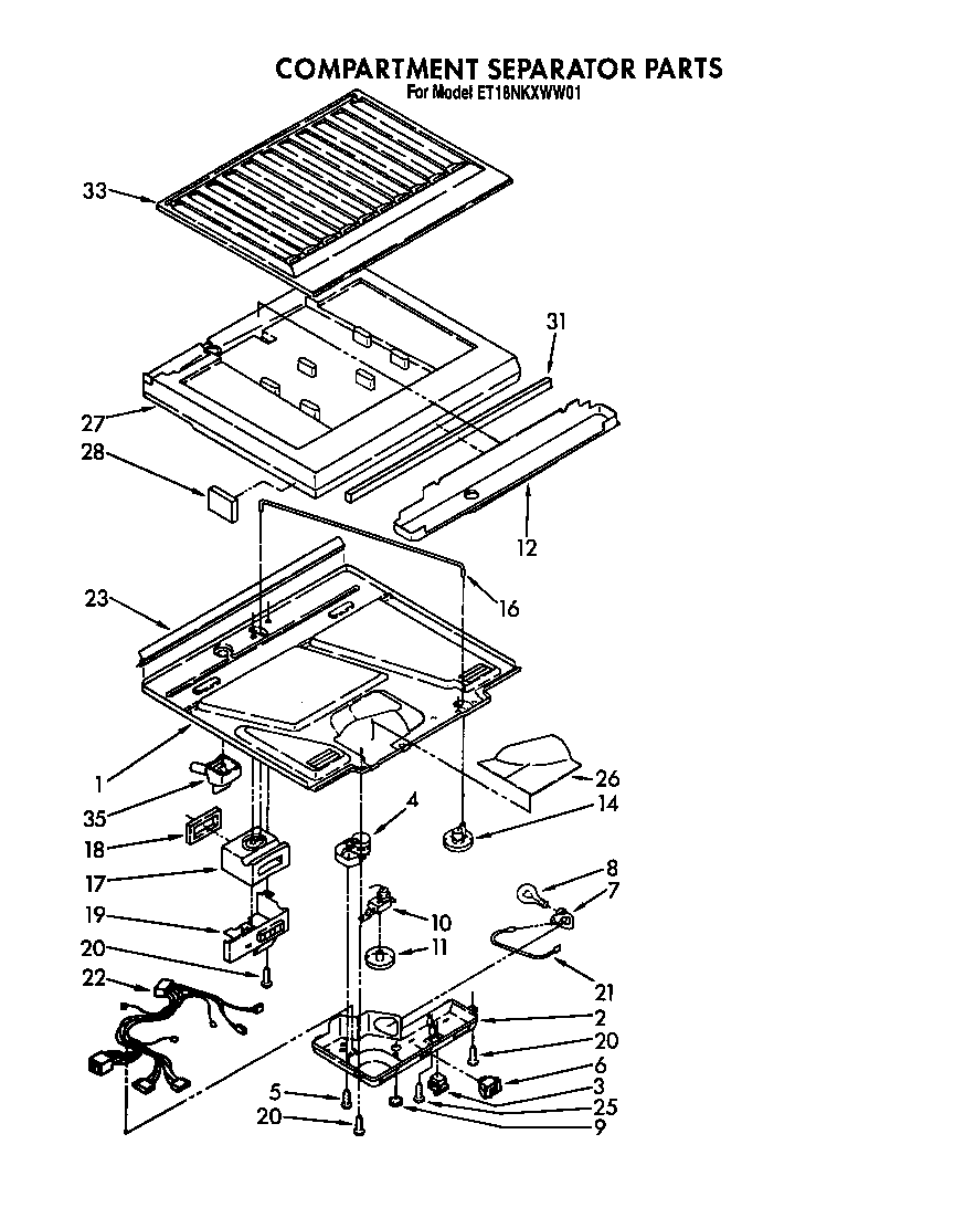 Compartment separator