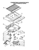 Compartment separators