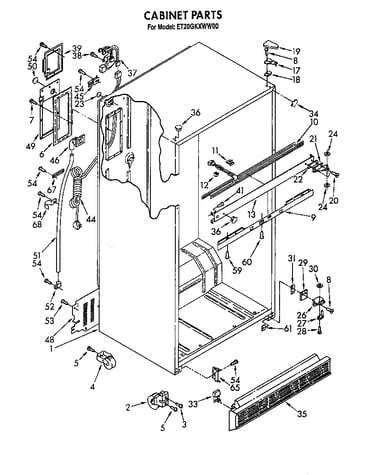Cabinet
