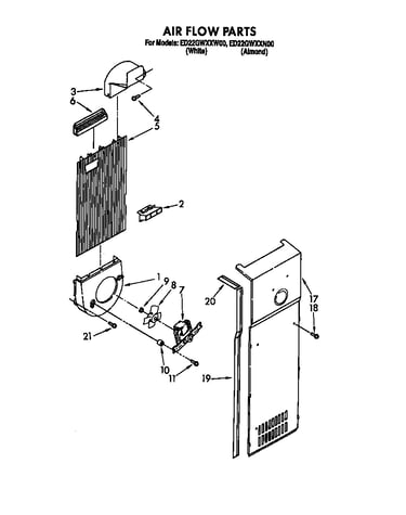 Air flow
