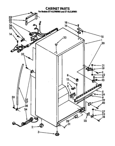 Cabinet