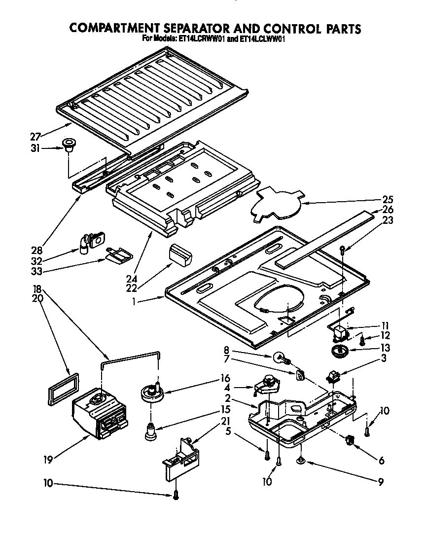 Compartment separator and control