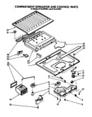 Compartment separator and control