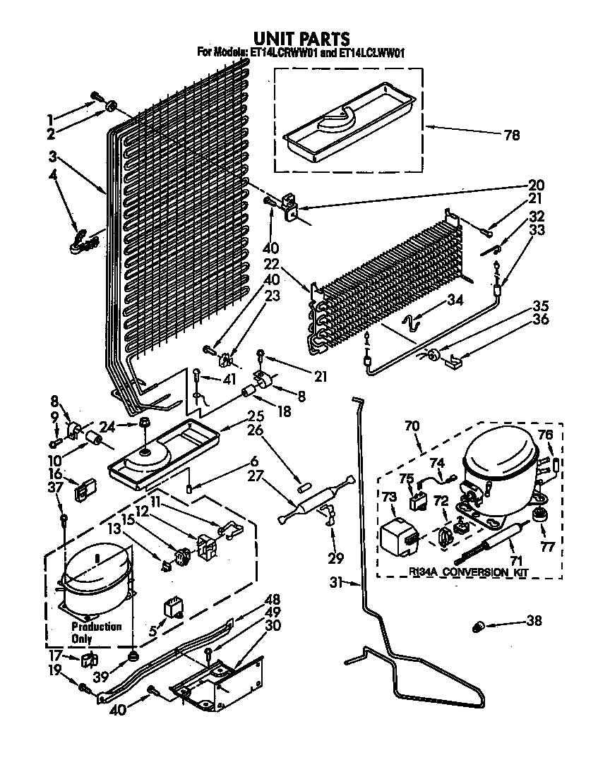 Unit