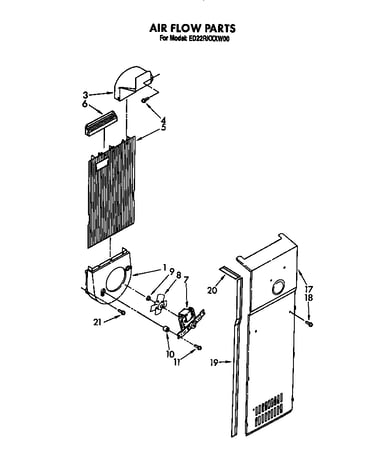 Air flow