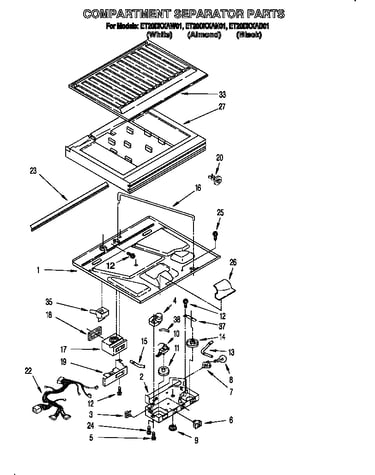 Compartment separator
