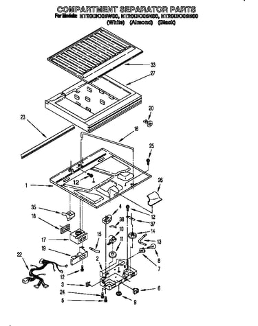 Compartment separator