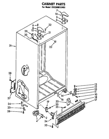 Cabinet