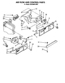 Air flow and control