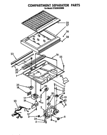 Compartment separator