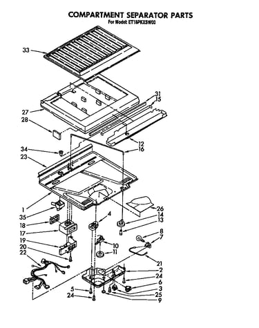 Compartment separator