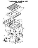 Compartment separator